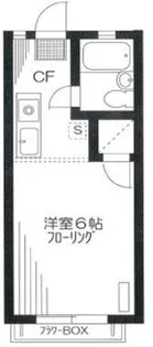 シャトル東蒲田【2階】の間取り