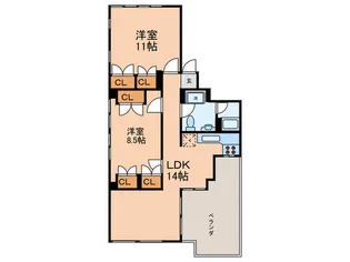 レジデンス佐治【2階】の間取り