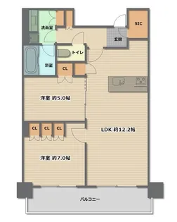 ローレルタワー堺筋本町【19階】の間取り