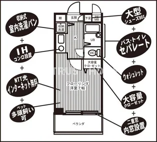 カーサ山城【2階】の間取り