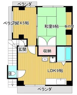 澤田ビル【3階】の間取り