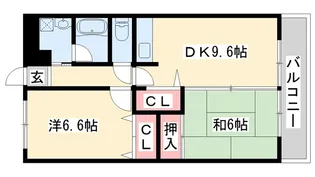 ノーブル・ヴィレッジ【1階】の間取り
