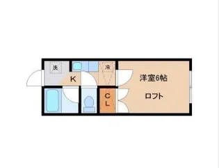 メゾンルノール【1階】の間取り