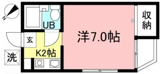 はっぴーはいむ緑ヶ丘【1階】の間取り
