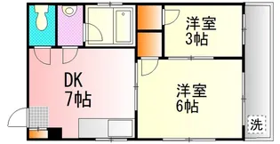 中島ビル【3階】の間取り