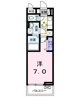 リーヌ並木I【1階】の間取り