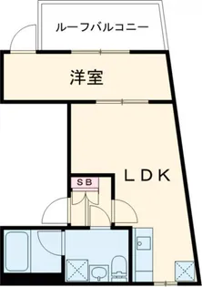 ファブール世田谷仙川【3階】の間取り