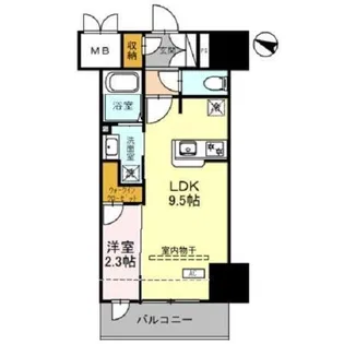 グラン・ルポ高崎【11階】の間取り
