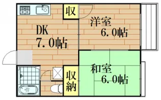 2DKの間取り画像