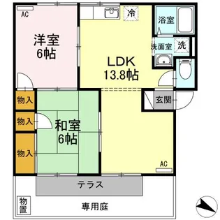 ハイツ万葉 B棟【2階】の間取り