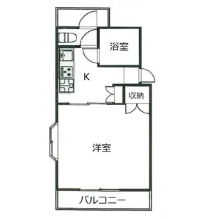 ビューサカエ【2階】の間取り