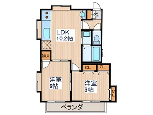 それいゆ一ツ橋一番館【2階】の間取り