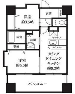 HF西新宿レジデンスWEST【10階】の間取り
