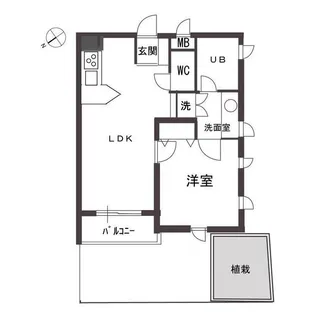 エルスタンザ中目黒【1階】の間取り
