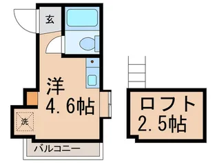 キャトル三軒茶屋【2階】の間取り