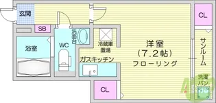 ボヌール【1階】の間取り