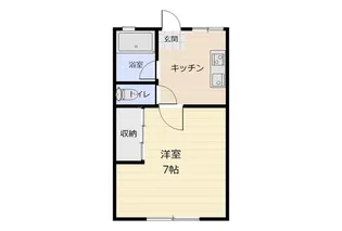 シティハイムB【1階】の間取り