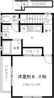 eins【2階】の間取り