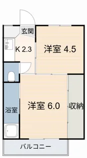 ビレッジハウス長草4号棟【1階】の間取り