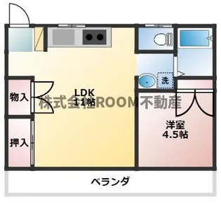 コーポ77【1階】の間取り
