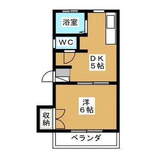 みどりハイツ【1階】の間取り