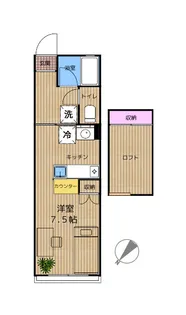 ビュー小塙【2階】の間取り