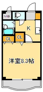 プロシード長町【1階】の間取り