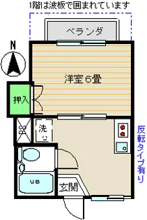 ポニーハイツ【1階】の間取り