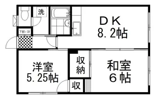 レジデンス芦野【2階】の間取り