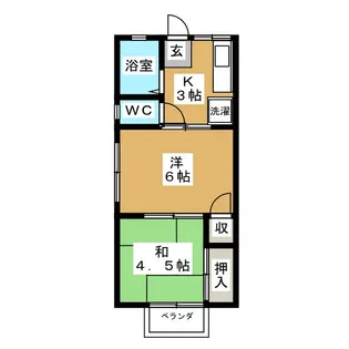 パナハイツ松野【2階】の間取り