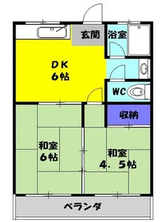 花水コーポ【2階】の間取り