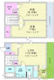 斎藤様方貸家【1階】の間取り