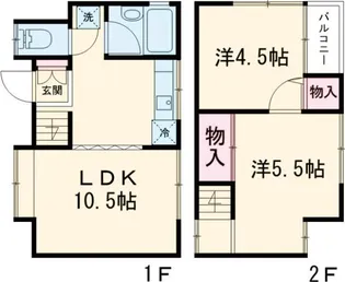 埼玉県和光市白子3【一戸建】の間取り