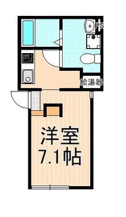 レピュア北千住レジデンス【2階】の間取り