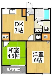 富士コーポ【2階】の間取り