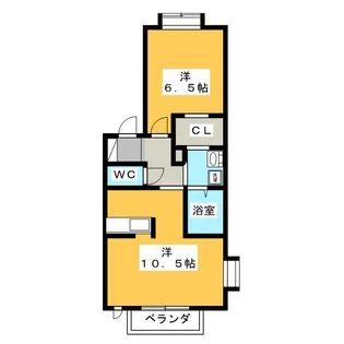 タウンコート静南【2階】の間取り
