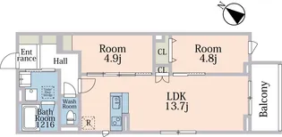 SANZEM【1階】の間取り