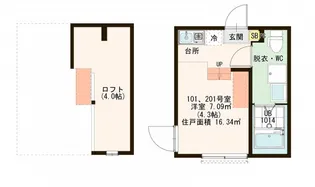 ラウルスあだち【1階】の間取り
