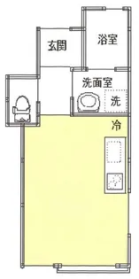 東京都世田谷区松原5【アパート】の間取り