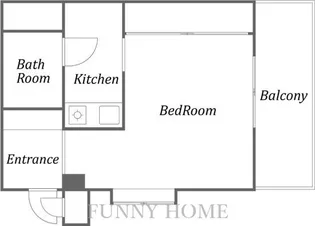 グランベル祖師谷【5階】の間取り