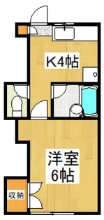 埼玉県所沢市大字上安松【アパート】の間取り