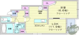 ラ・カンパネラ3 B【1階】の間取り