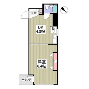 グリーンシャンク【6階】の間取り