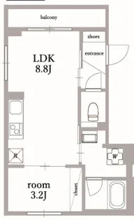 東京都渋谷区神宮前5【マンション】の間取り