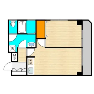 第二多摩川苑【5階】の間取り
