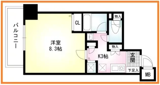 リバーサイド富岡【5階】の間取り