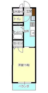 エナステージ【1階】の間取り