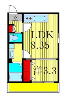 AJ南柏South I【2階】の間取り