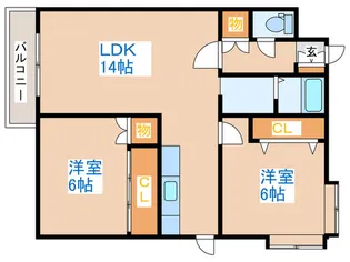 昇光ハイツ【2階】の間取り