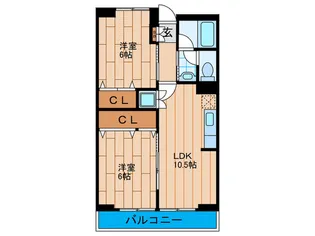 パレ守口【2階】の間取り